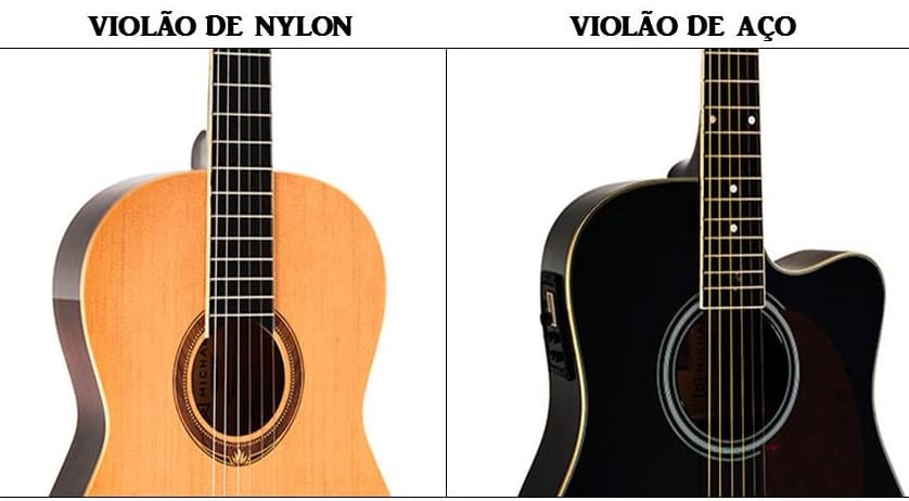 Diferença Entre Violão de Nylon e Violão de Aço