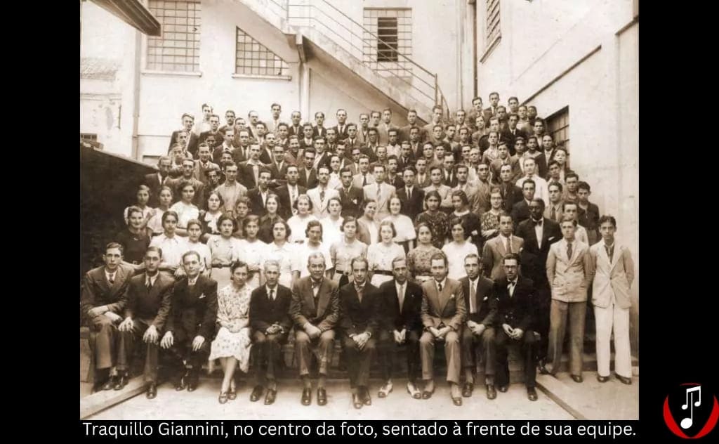 marca de violão gianinni